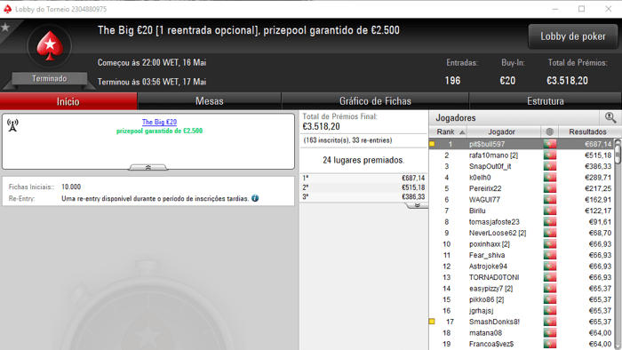 PokerStars.pt: vampi18 Conquista o The Hot BigStack Turbo €50 102