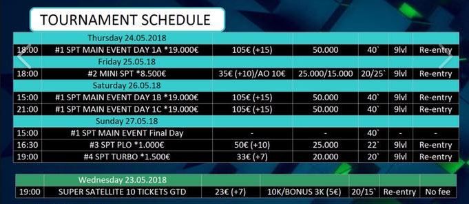 Druga etapa tretje sezone SPT se seli v Alpha - Card Casino Graz 101