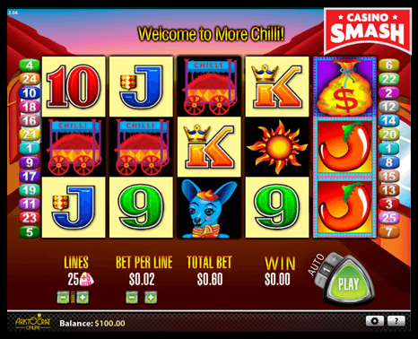 Play For Cash Slots