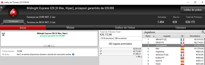 PokerStars.FRESPT: Tlitado Conquista 6th Sense €10 & Mais 103