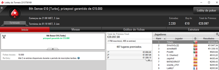 PokerStars.FRESPT: Tlitado Conquista 6th Sense €10 & Mais 101