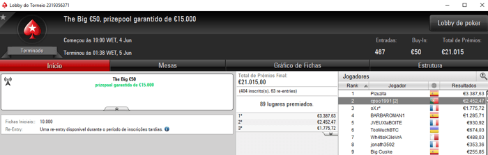 El Flatador Vence o The Big €100; cpso1991 2º no The Big €50 & Mais 102