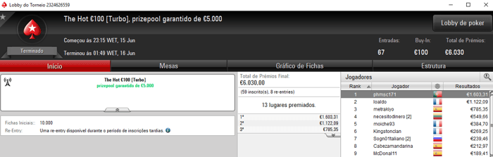 PokerStars.FRESPT: playdrum Venceu Ultra KO €20 & Mais 103