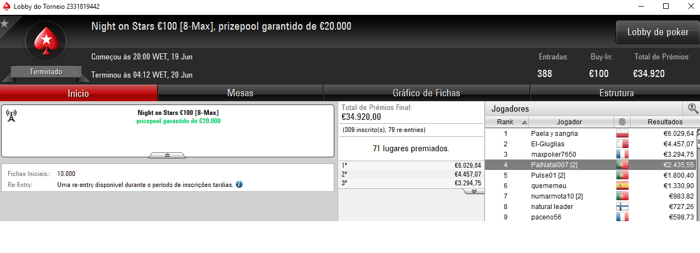 PokerStars.FRESPT: Scratchh22 Conquista Midnight Express €20 & Mais 102