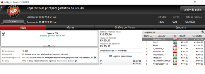 pagasantana Vence O Clássico da PokerStars.FRESPT (€8,920) & Mais 104