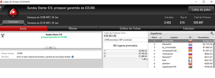 pagasantana Vence O Clássico da PokerStars.FRESPT (€8,920) & Mais 103