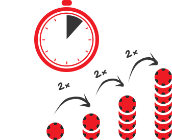 The Martingale Betting System