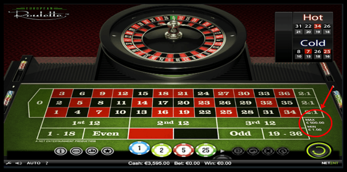 best odds of winning roulette