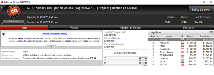 guix2x e lipe piv vão à Mesa Final do Thursday Thrill do PokerStars 102