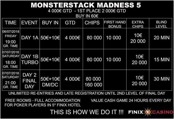 Έρχεται το Monstestack Madness 5 στο Finix Casino με €4,000 gtd! 101