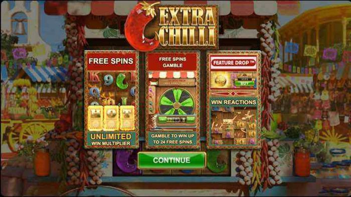 Play Slots For Real Money With No Deposit