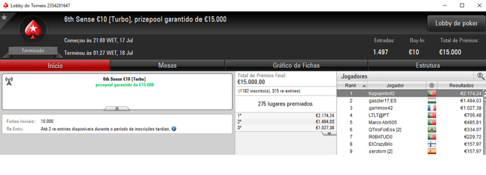 FilipeLF, wannab333 e tiagopinto92 com Terça Gorda na PokerStars.FRESPT 103