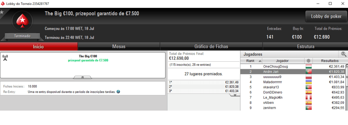 PokerStars.FRESPT: cpso1991 Conquista o The Hot BigStack Turbo €50 103