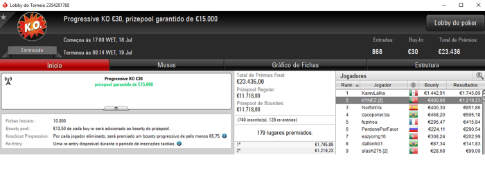 PokerStars.FRESPT: cpso1991 Conquista o The Hot BigStack Turbo €50 104