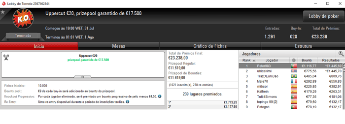 PokerStars.FRESPT: policy10 Recebe Maior Prémio no Night on Stars €100 104