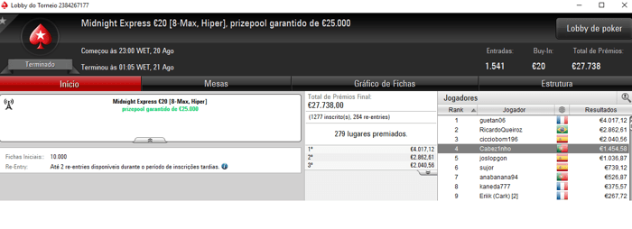 thekid2374 Terceiro no Half Price Sunday Special €50 (€10,110) & Mais 104
