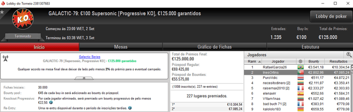 Galactic Series Main Event com €400.000 GTD começa neste domingo