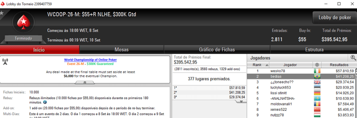 Dante Goya Forra ,512 no WCOOP #27-High & Mais Resultados Nacionais 102