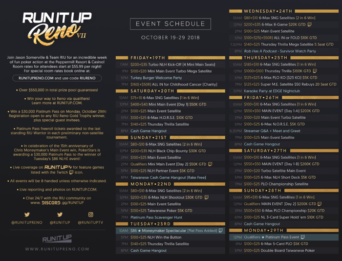 RIU Reno schedule