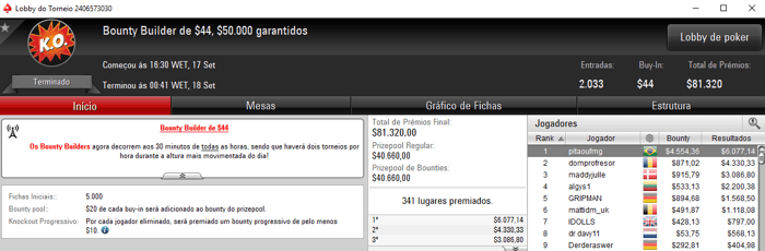 PokerStars: offQbert45, luiz170 e pitaoufmg com Forras de Cinco Dígitos 103