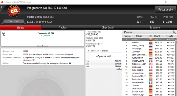 CrushMeDonK Amealha Resultados na PokerStars.FRESPT & Mais 103