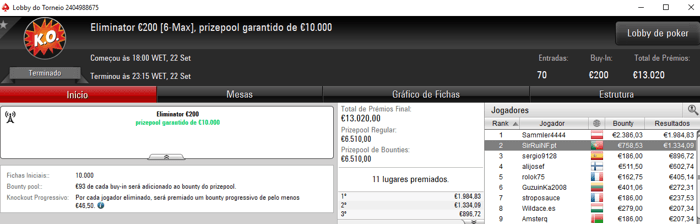 shinekorakki Brilha na PokerStars.FRESPT e Recebe Mais de €4,000 & Mais 103