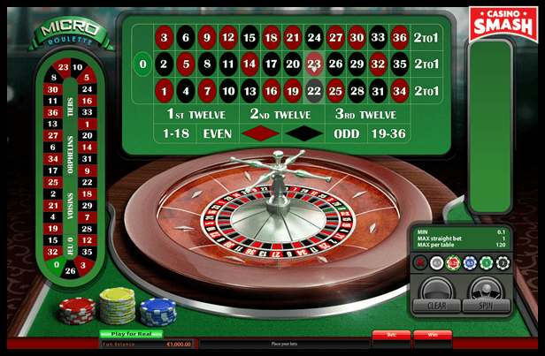 Roulette Stock Photo. Image Of Conferences, Bets, Online Casino