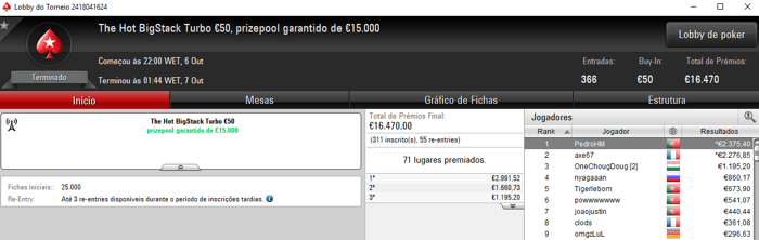 Saturday Night Fever para PedroHM e Peixinho2016 na PokerStars.FRESPT 101