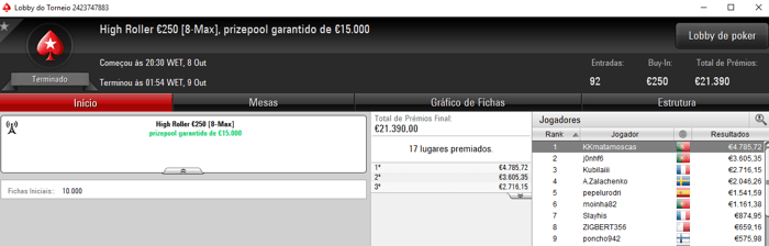 pinoquio7, RSXLP43 e KKmatamoscas com Super Monday na PokerStars.FRESPT 104