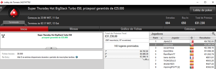 Super Thursday da PokerStars.FRESPT com Três Prémios Acima dos €3 Mil 103