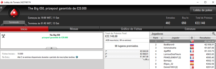 Super Thursday da PokerStars.FRESPT com Três Prémios Acima dos €3 Mil 102