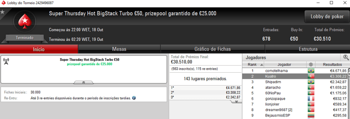 Segundo Lugar para Kuatro no Super Thursday Hot BigStack Turbo €50 101