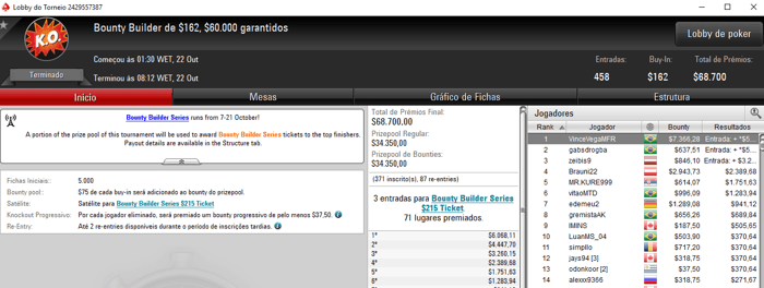 Guilherme "VinceVegaMFR" Cheveau Detona Mesas do PokerStars & Mais 102