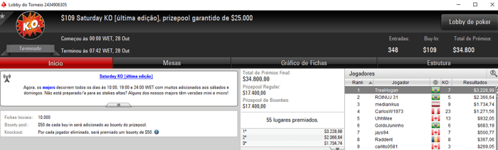 TreeHogan Brilha na Reta de Sbado do PokerStars 101