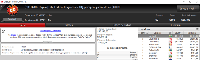 Renan Bruschi Crava Bounty Builder High Roller do PokerStars & Mais 103