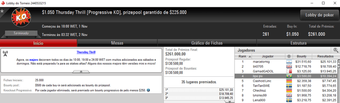 lipe piv e AfranioMM com Super Thursday no PokerStars & Mais 101