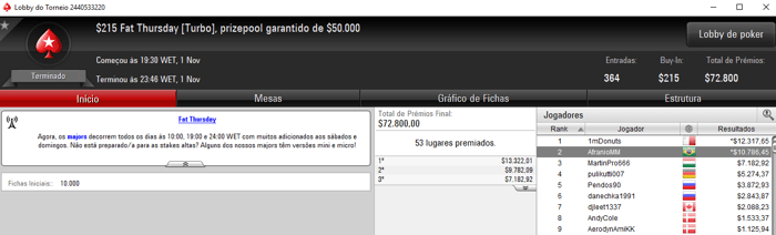 lipe piv e AfranioMM com Super Thursday no PokerStars & Mais 102