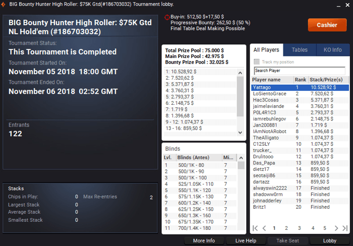 Yattago Crava BIG Bounty Hunter High Roller do partypoker & Mais 101