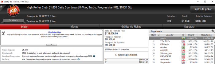 Pablo Brito Silva Detona Torneios High Roller Club do PokerStars & Mais 101