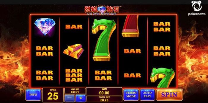 Casino App Games To Win Real Money