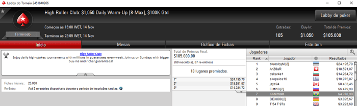 pitaoufmg, KKremate e ThugWaffle Com Forras Pesadas no PokerStars 103