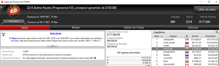 pitaoufmg, KKremate e ThugWaffle Com Forras Pesadas no PokerStars 102