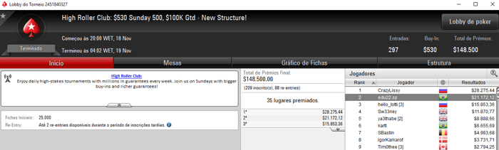 Fred Volpe e edu22.sp Chegaram  Mesa Final do Sunday Million 102