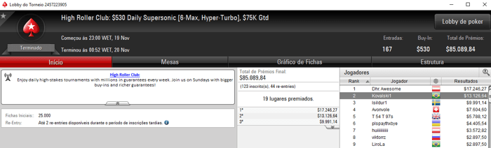 Rafael Moraes Vice no High Roller Club: 0 Bounty Builder HR & Mais 102