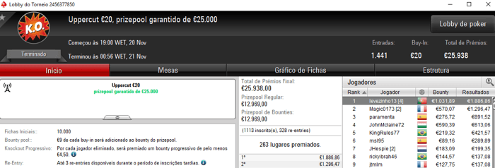 levezinho13, eazyomg10 e Tutti4Simons Brilham na PokerStars.FRESPT 101