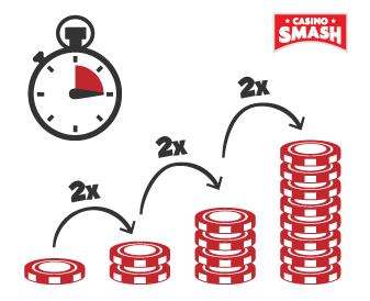 The Martingale Betting System