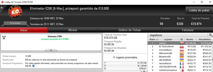 kakiers Vence o Eliminator €200 e Fatura €3,857 na PokerStars.FRESPT & Mais 101