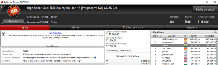 Grande_Prego e guix2x com Prêmios de Cinco Dígitos no PokerStars 102