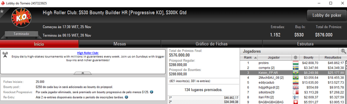 Domingo Gordo para pitaoufmg, Kelvin_FP:AR e EduardoGarl@ no PokerStars 102