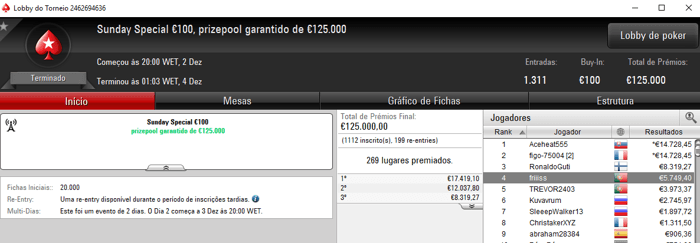 friiss e TORNAD0TONI Brilham na Super Monday da PokerStars.FRESPT 101